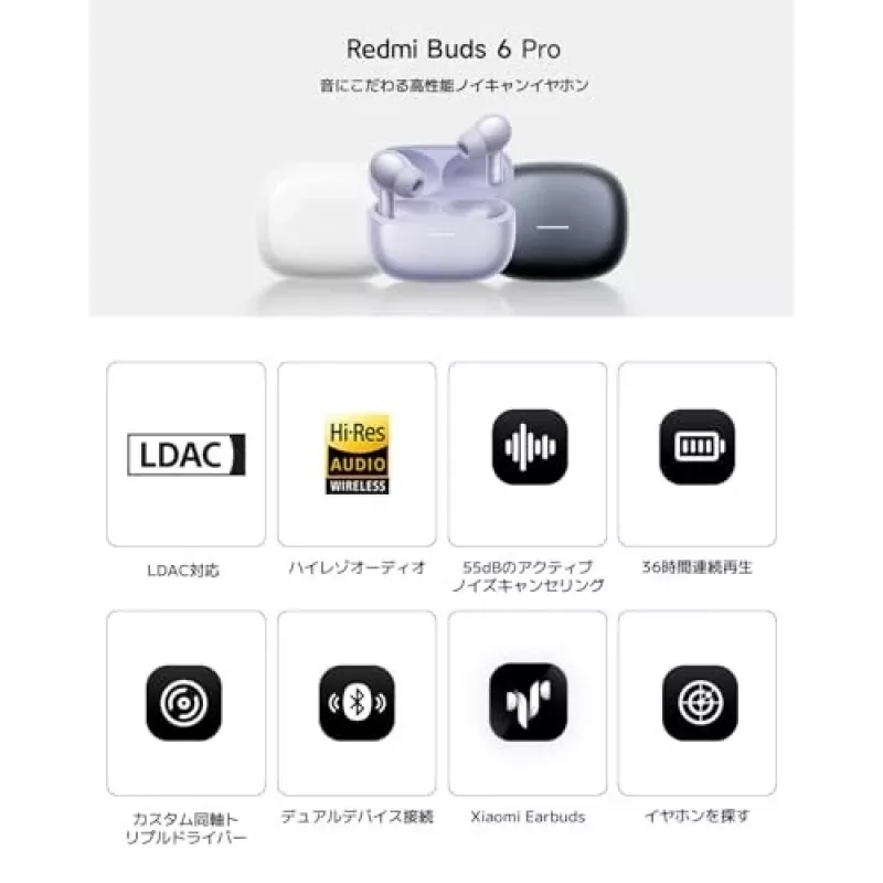 Peakomplekt Xiaomi Buds 6 Pro — binauraalsed kõrvasisesed juhtmevabad kõrvaklapid, Bluetooth 5.3, ANC, IP54, 36 h koos ümbrisega, juhtmevaba laadimine, USB-C, Space Black