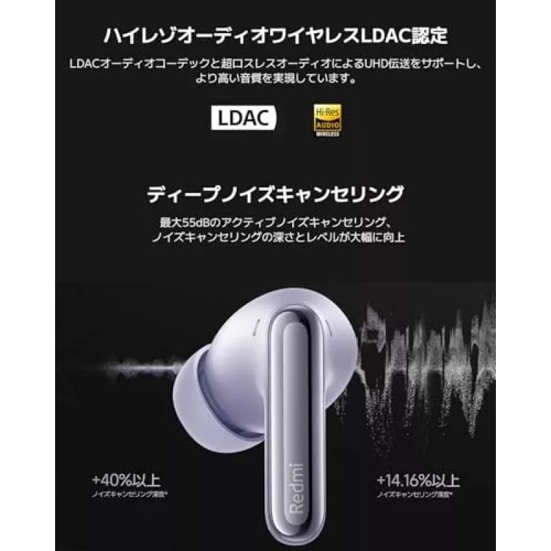 Peakomplekt Xiaomi Buds 6 Pro — binauraalsed kõrvasisesed juhtmevabad kõrvaklapid, Bluetooth 5.3, ANC, IP54, 36 h koos ümbrisega, juhtmevaba laadimine, USB-C, Space Black