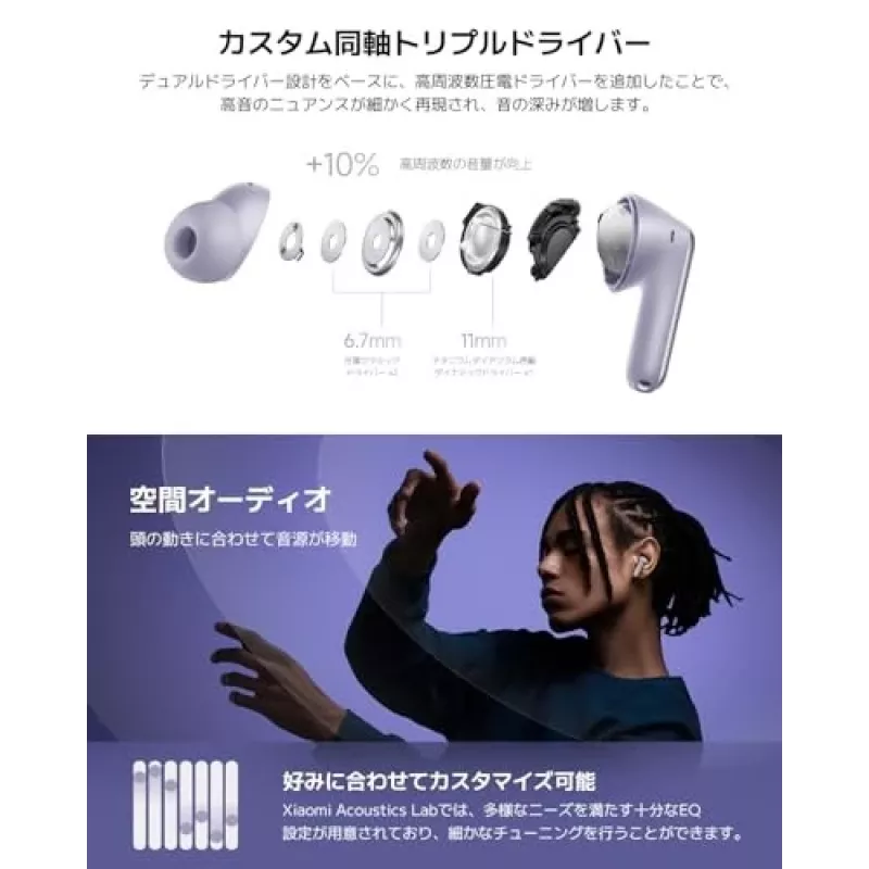 Peakomplekt Xiaomi Buds 6 Pro — binauraalsed kõrvasisesed juhtmevabad kõrvaklapid, Bluetooth 5.3, ANC, IP54, 36 h koos ümbrisega, juhtmevaba laadimine, USB-C, Space Black