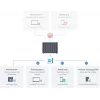 Synology DiskStation DS1525+ NAS/salvestusserver Ryzen Embedded V1500B 8 GB DDR4 0 TB Must