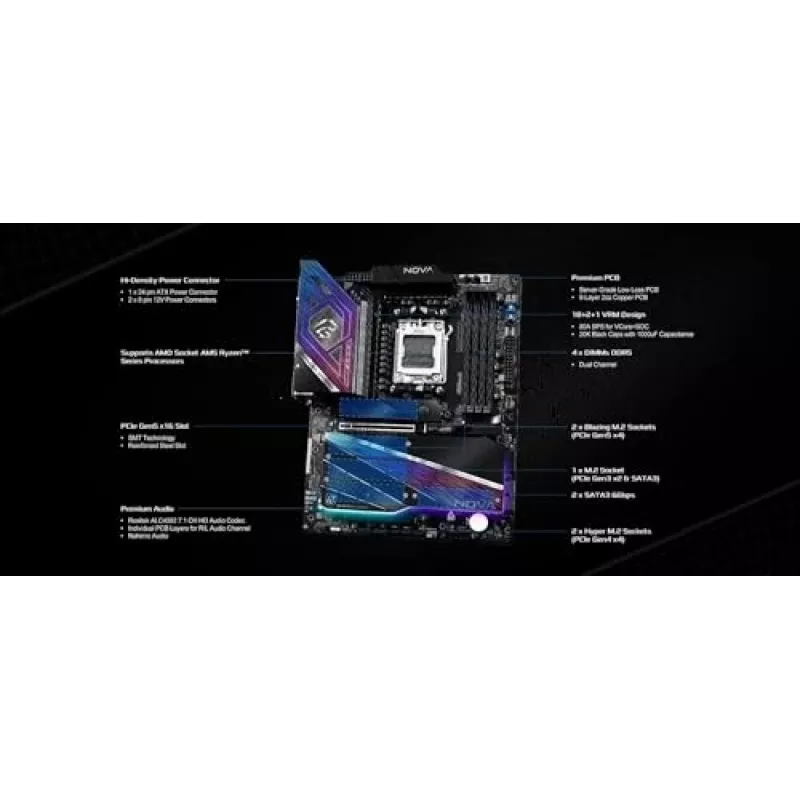 Emaplaat ASRock X870 NOVA WIFI — AMD X870, Socket AM5, ATX, 4× DIMM DDR5, 256GB, Wi‑Fi 6E, 2.5GbE