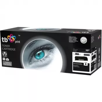 Toner HP jaoks LJ Pro 400 taastatud uus OPC TH-80ARO