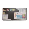 Hiirematt NATEC Science Multicolour