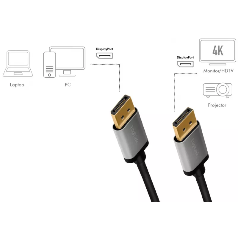 DisplayPort kaabel LogiLink CDA0102 3 m Hall Must