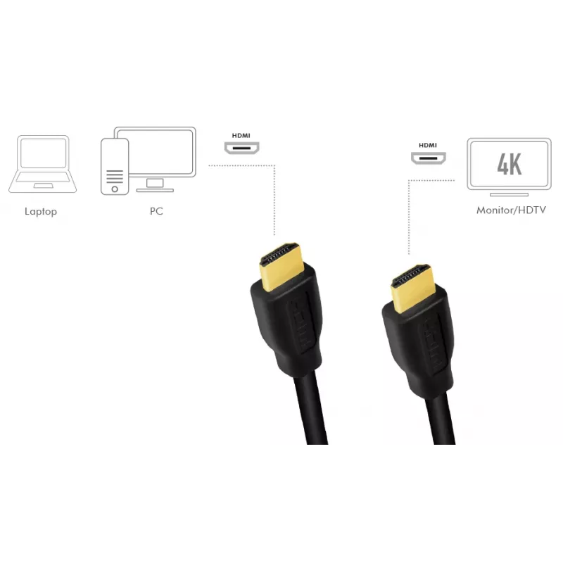 HDMI-kaabel LogiLink CH0102 3m