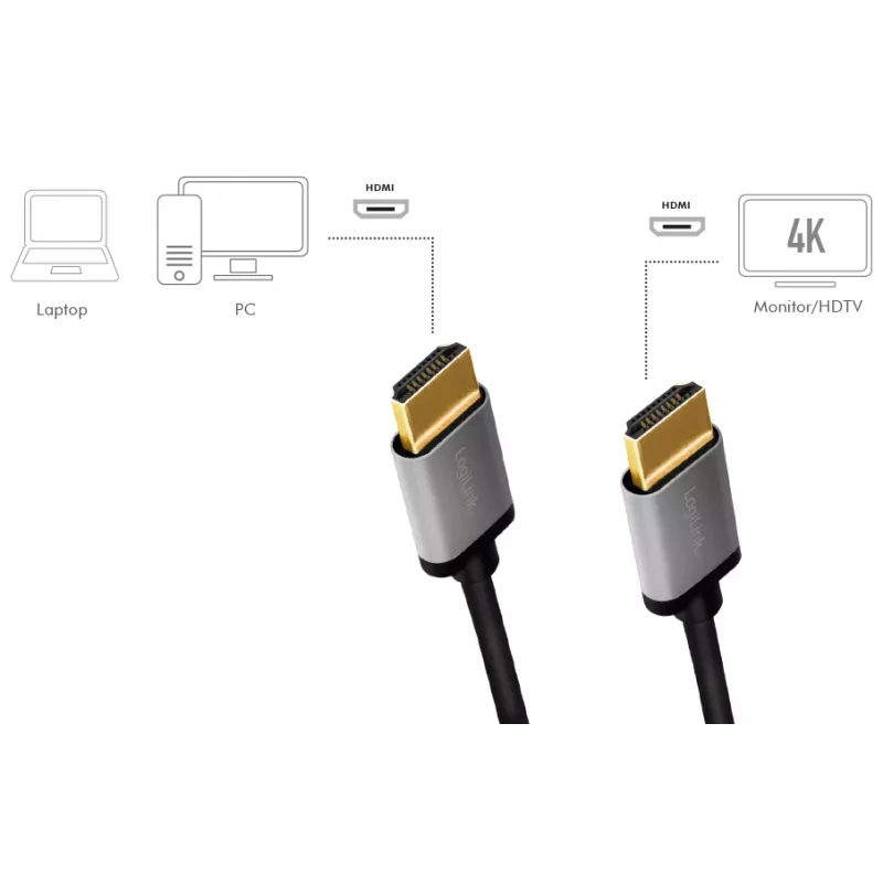 LogiLink CHA0101 HDMI AV-kaabel must-hall 2m HDMI-HDMI-pistikud