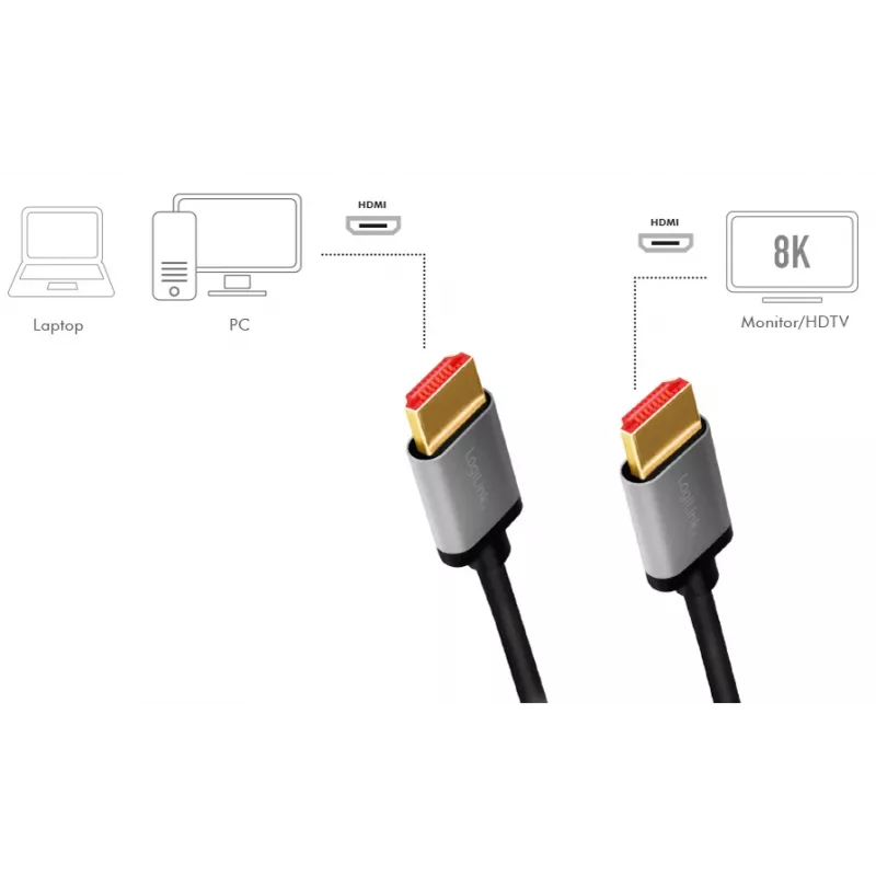 HDMI-kaabel LogiLink CHA0106 3m