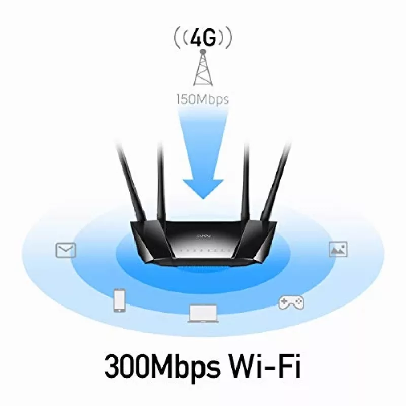 Cudy LT400 traadita ruuter Fast Ethernet ühe ribaga (2,4 GHz) 4G must