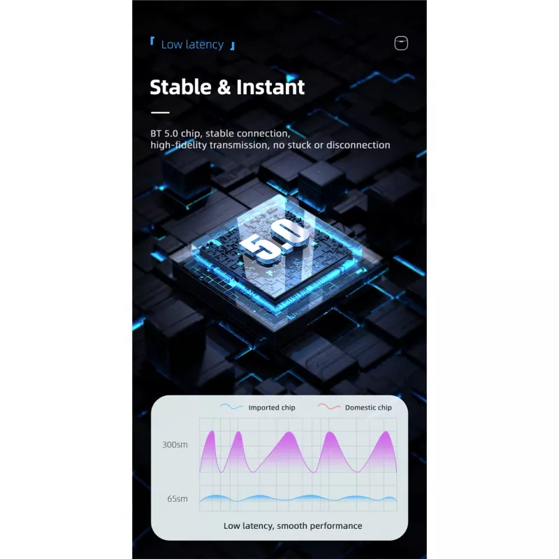 USAMS Słuchawki Bluetooth 5.0 TWS IAseries bezprzewodowe czarny/black BHUIA01 (US-IA04)