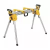Mitre Saw Stand DeWalt DE7033 — alumiiniumist kokkupandav alus, 4 jalga, pikendatav kuni 2,5 m, kandevõime 227 kg, 16 kg