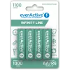 Laetavad NiMH patareid everActive EVHRL6-1100 1,2 V 1100 mAh — 4 tk, silindrilised