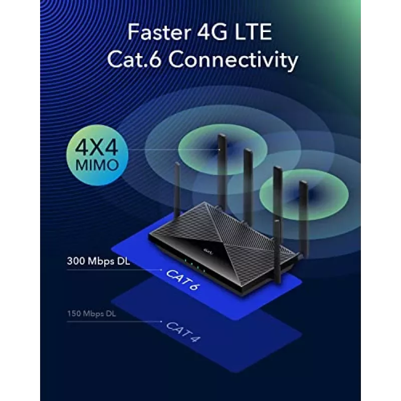 Cudy Uus 4G LTE Cat 6 WiFi ruuter, Qualcommi kiibistik, LTE modemruuter, kahe SIM-kaardiga 4G mobiilruuter, AC1200 kaheriba WiFi, 4 Gigabit porti, OpenVPN, W