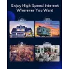 Cudy Uus 4G LTE Cat 6 WiFi ruuter, Qualcommi kiibistik, LTE modemruuter, kahe SIM-kaardiga 4G mobiilruuter, AC1200 kaheriba WiFi, 4 Gigabit porti, OpenVPN, W
