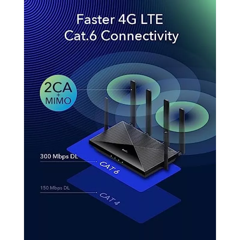 Cudy Uus 4G LTE Cat 6 WiFi ruuter, Qualcommi kiibistik, LTE modemruuter, kahe SIM-kaardiga 4G mobiilruuter, AC1200 kaheriba WiFi, 4 Gigabit porti, OpenVPN, W