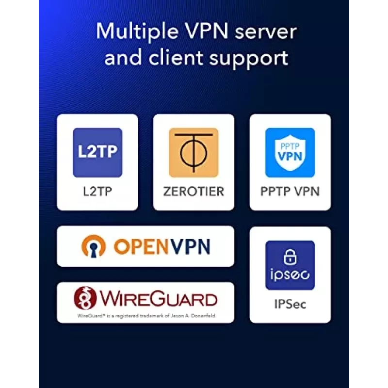 Cudy Uus 4G LTE Cat 6 WiFi ruuter, Qualcommi kiibistik, LTE modemruuter, kahe SIM-kaardiga 4G mobiilruuter, AC1200 kaheriba WiFi, 4 Gigabit porti, OpenVPN, W