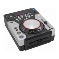 DJ-varustus