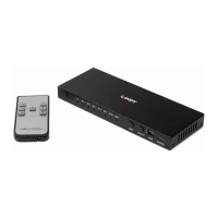 HDMI-jagajad ja -lülitid