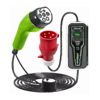 Elektriautode laadijad