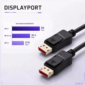 Qoltec DisplayPort v2.1 kaabel isane-isane 8K 54G 5m must