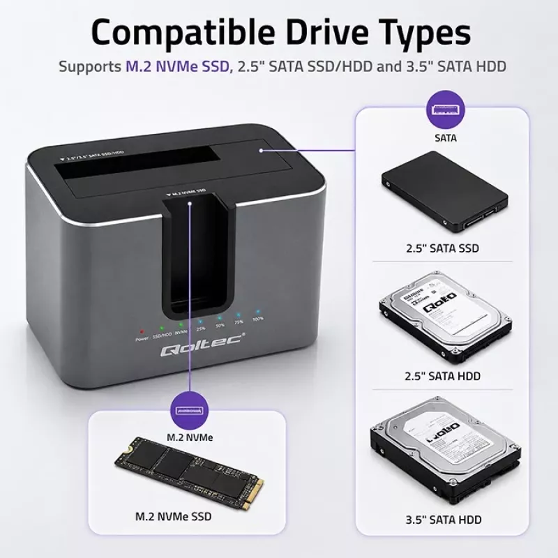 Qoltec 2in1 HDD SSD dokkimisjaam SATA M.2 NVMe kloonimisega, USB-C 3.2 Gen 2, 10Gbps, kuni 28TB, alumiinium