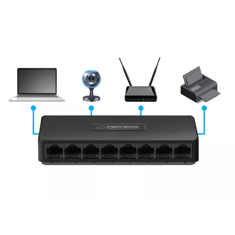 Esperanza 5-pordiline Gigabit Switch 10/100/1000 NOVA