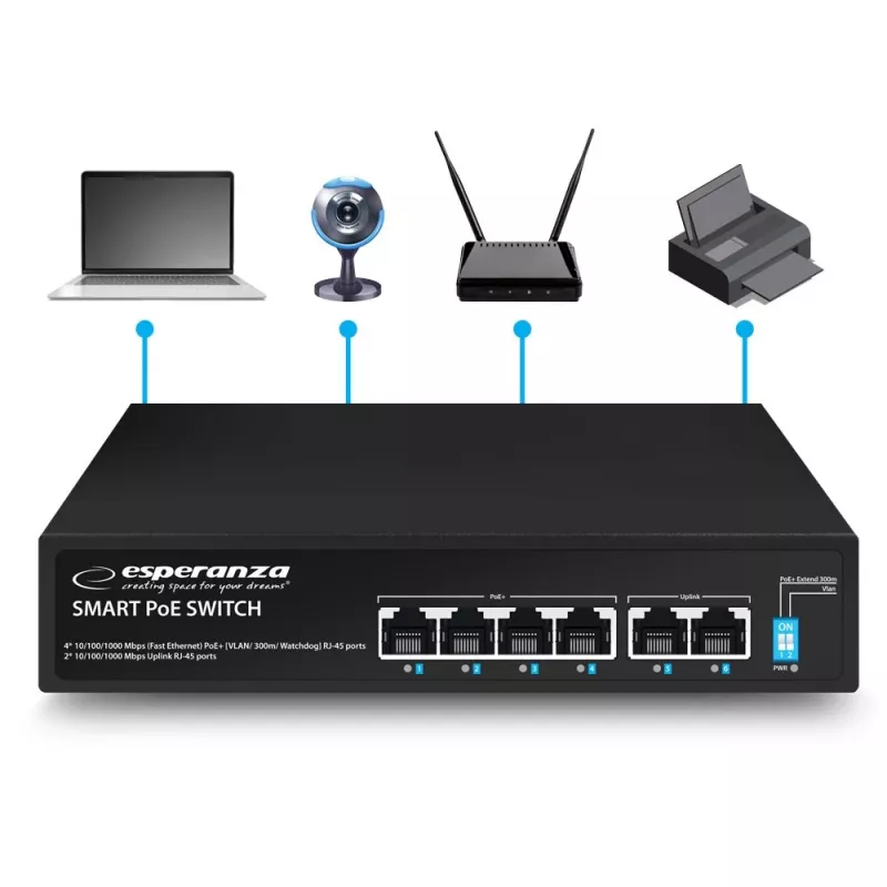 ESPERANZA 6-pordiline PoE+ Gigabit lüliti 65W GOLIATH (4 PoE+ porti, 2 üleslüli, 12 Gbps, ventilaatorita metall)