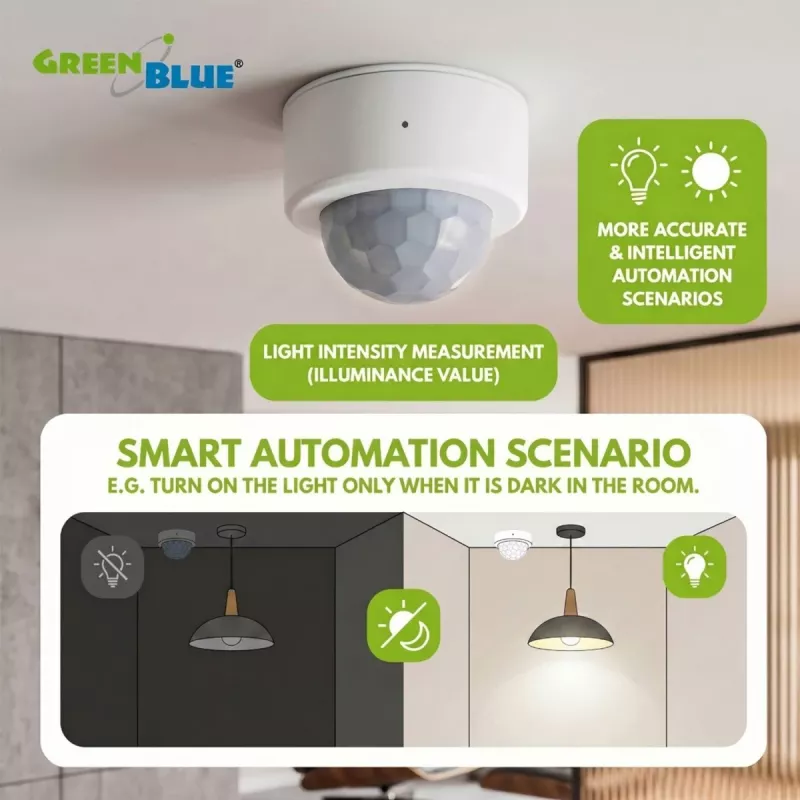 GREENBLUE Tuya Zigbee liikumisandur GB740