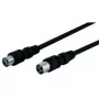 Microconnect COAX025 koaksiaalkaabel 2,5 m Must