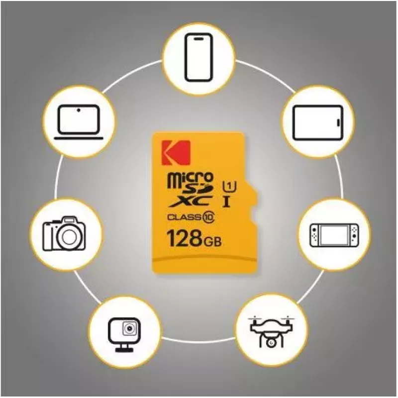 Kodak MicroSDXC 128GB UHS-I U3 Ultra mälukaart
