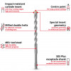 EINHELL-KWB SDS-plus Hammer Drill Bit Set, Ø 6-14 mm (7-piece, 210 mm)