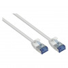 GoodConnections RNS® SlimLine Patch Cable Cat.6A U/FTP PiMF LSZH 500MHz Copper White 0.25m
