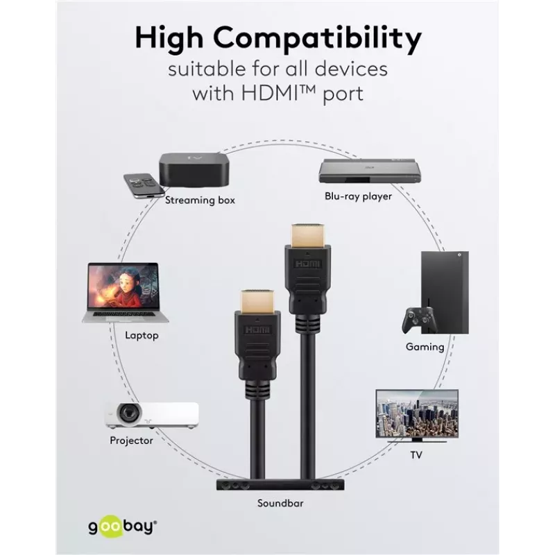 Goobay 80103 Soft HDMI High-Speed Cable with Ethernet 2 m Black