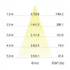 BRUMBERG 39363023 LED süvistatav prožektorikomplekt BB03 ümmargune kroom 830 faas 6W 230V pööratav