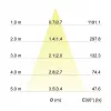BRUMBERG DAMITA LED süvistatav prožektorikomplekt ümmargune alumiinium 6W 230V IP65 pööratav faasitav 3000K