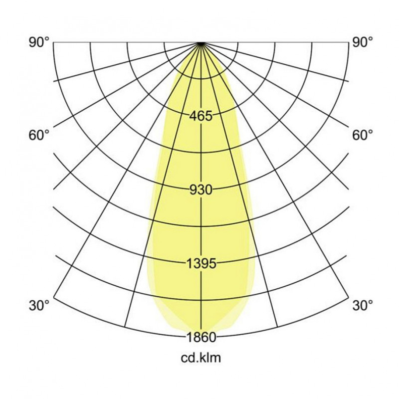 Brumberg 39363183 BB03 ümmargune süvistatav LED-prožektorikomplekt, 6W, 230V, pööratav, must, 3000K, faasitav