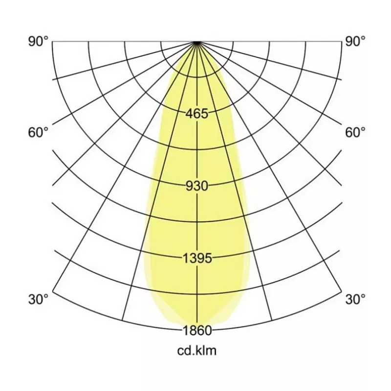 Brumberg 39363183 BB03 ümmargune süvistatav LED-prožektorikomplekt, 6W, 230V, pööratav, must, 3000K, faasitav