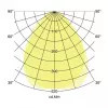 BRUMBERG 32055074 EL-Panel AGGY Quadr. White 840 On/Off 32W 230V