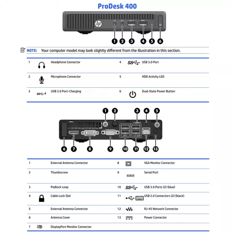 HP Uuendatud ProDesk 400 G2 DM Mini Lauaarvuti, Intel Core i3-6100T, 8GB RAM, 128GB SSD, Windows 11 Home, Grade B