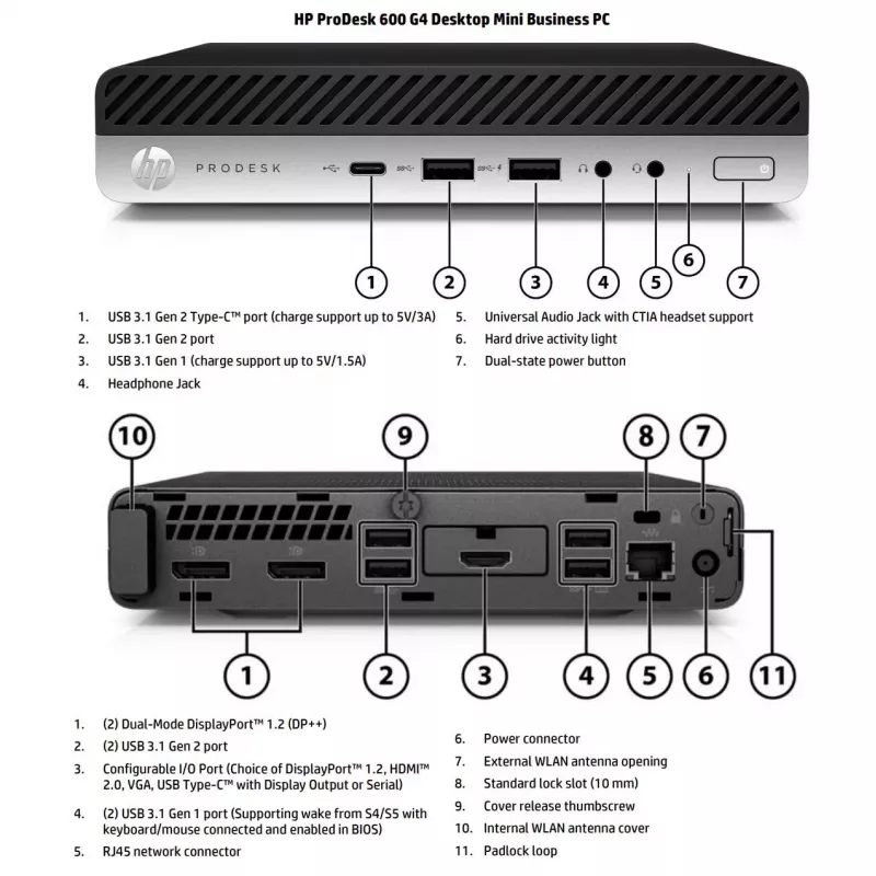 HP Renewed Grade A ProDesk 600 G4 DM Intel Core i3-8100T 8 GB NVMe 128 GB Intel UHD Graphics 630 Windows 11 Home