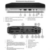 HP Renewed EliteDesk 800 G4 Mini PC Intel Core i5-8500T 8GB RAM 256GB SSD Windows 11 Pro Grade B
