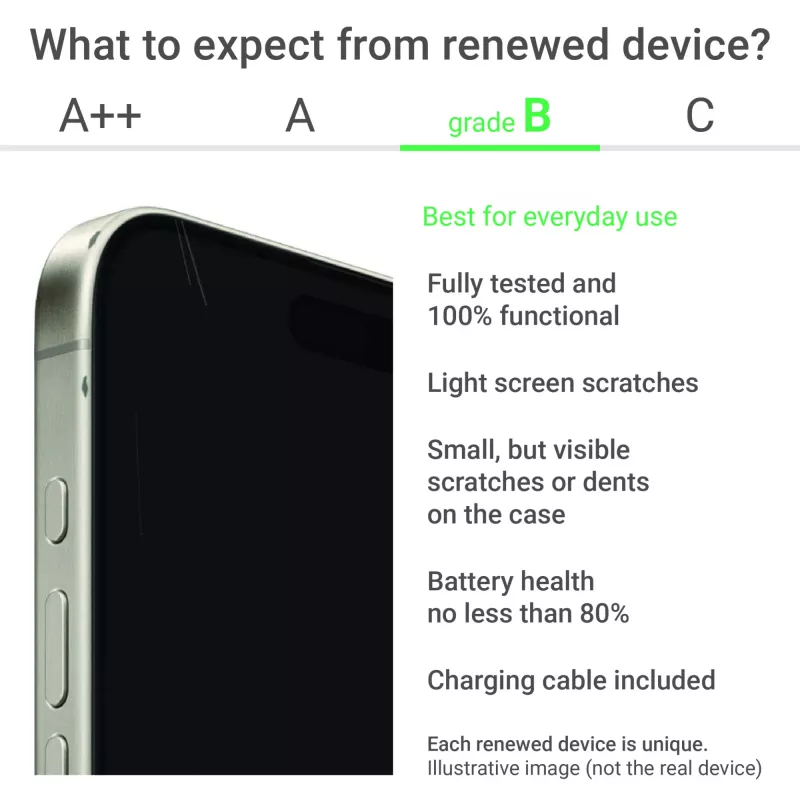Apple Renewed Grade B iPhone 16 Plus 128 GB Roosa 6.7 tolli 5G