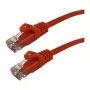 Grafenthal Patch Cable CAT6A S/FTP CU LSZH 0.50m Orange