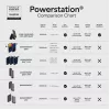 Mophie Snap+ Mini Stand 5000mAh Powerbank Must