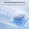Lenovo 65W Mini USB-C GaN Laadija