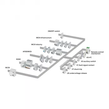 Siemens 5SV6016-6KK16 AFDD/MCB Kombiseade B16 2-pooluseline 230V 1TE