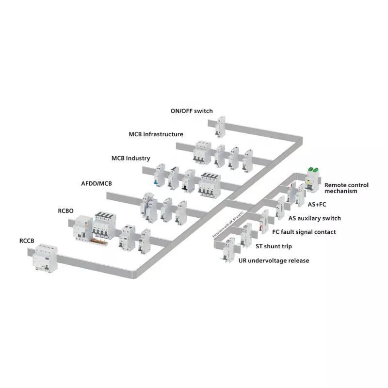 Siemens 5SV6016-6KK16 AFDD/MCB Kombiseade B16 2-pooluseline 230V 1TE
