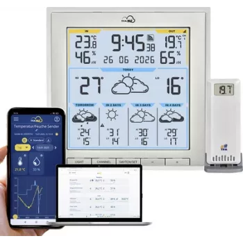 TFA TFA.me 35.8105.02 ID-08 WLAN Raadioilmajaam Valge