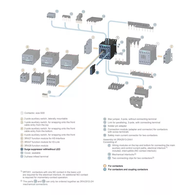 Siemens 3RT2916-1BD00 Pinge tõusupiiraja / Liigpingepiiraja 127-240VAC 150-250V SIRIUS 3RT2 kontaktoritele