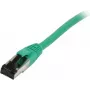 Synergy 21 Patch-kaabel RJ45, CAT8.1 2000MHz, 7,5m, roheline, S-STP (S/FTP), TPE (Ultra SuperFlex), AWG26