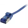 SYNERGY21 Patch Cable RJ45, CAT6A 500MHz, 10m, Blue, U/FTP, Slimline Round d=3.8mm, TPE (Superflex), AWG32